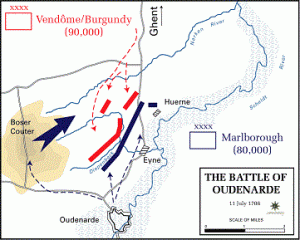 battle of oudenarde